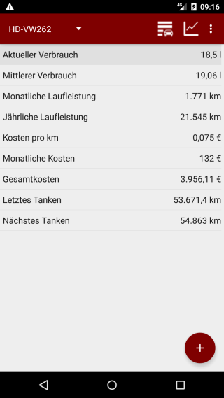 AutoMobile f&uuml;r Android