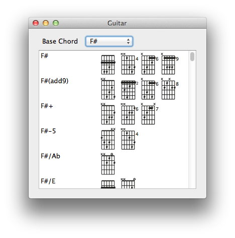 Chord Chart Software Mac